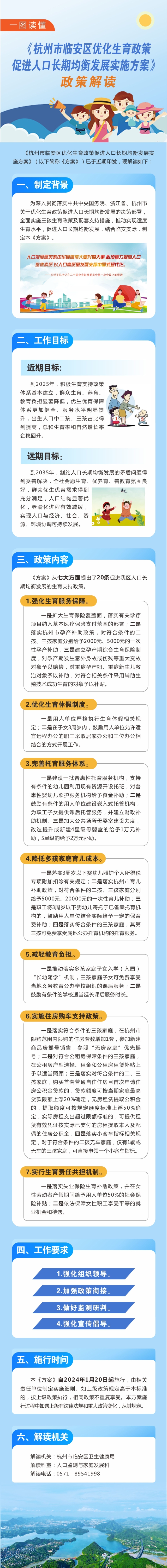 【图解】《杭州市临安区优化生育政策促进人口长期均衡发展实施方案》政策解读.jpg